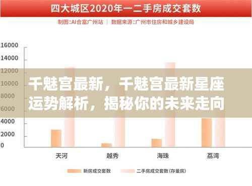 寥若晨星 第5页