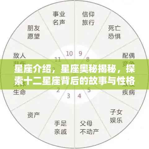 鸟云之阵 第5页