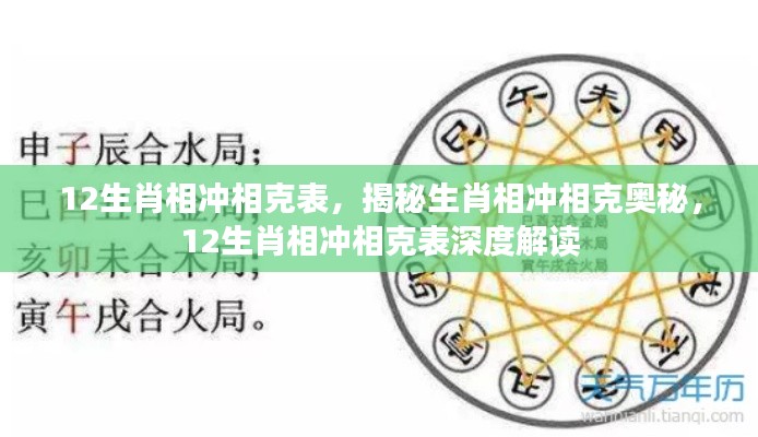 犯而不校 第5页