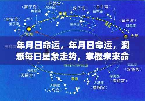 揭秘年月日命运，洞悉星象走势，掌握未来命运轨迹