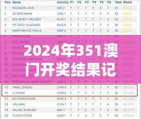 凌空飞起 第5页