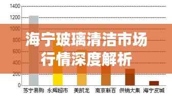 海宁玻璃清洁市场行情深度解析