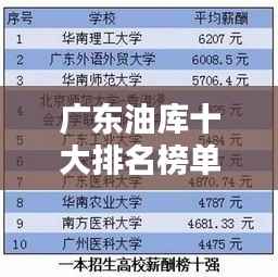 甄繁就简 第3页