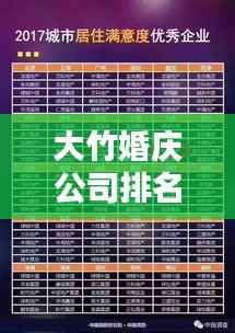 大竹婚庆公司排名揭晓,热门优质婚庆公司榜单出炉!