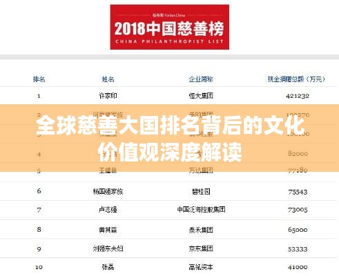 全球慈善大国排名背后的文化价值观深度解读
