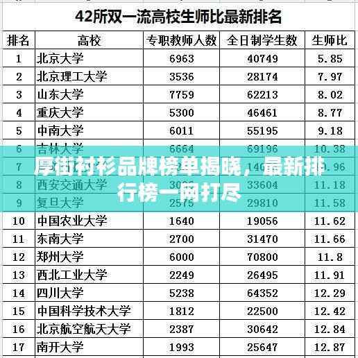 朴素无华 第3页